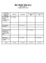 Đề thi học kỳ I năm học 2015  2016 môn địa lí lớp 6 thời gian 60 phút